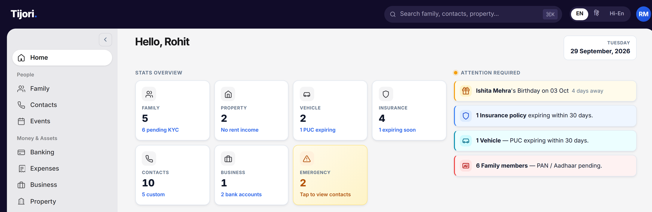 Tijori dashboard